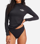 BILLABONG CORE PERFORMANCE RASH GUARD