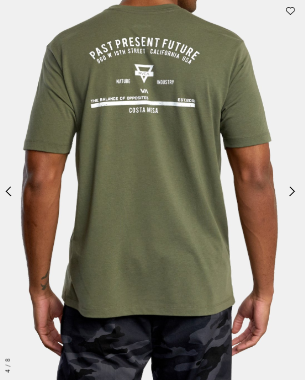 MENS OLIVE RVCA BRANDING TEE